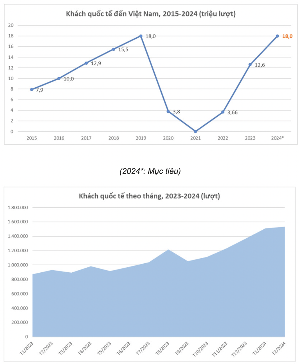 Screen Shot 2024 12 23 at 20.59.12.png