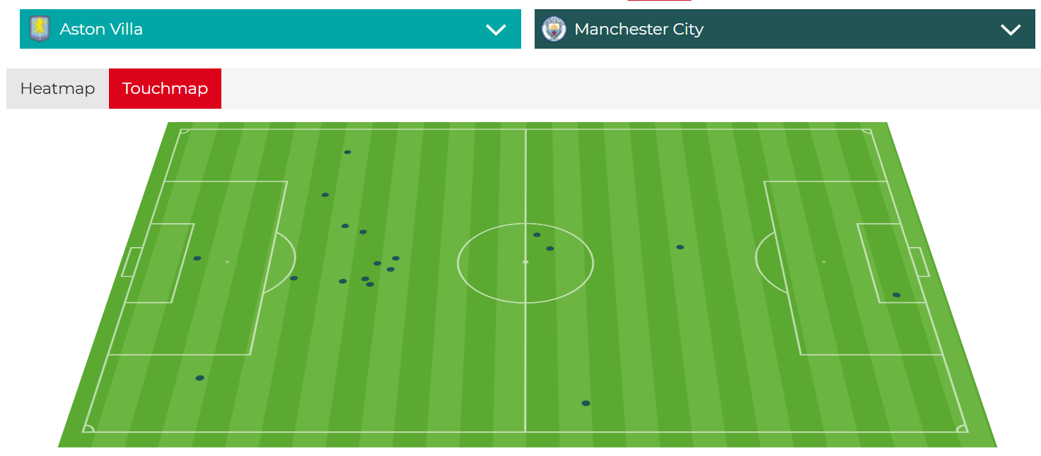 Haaland cham bong.PNG