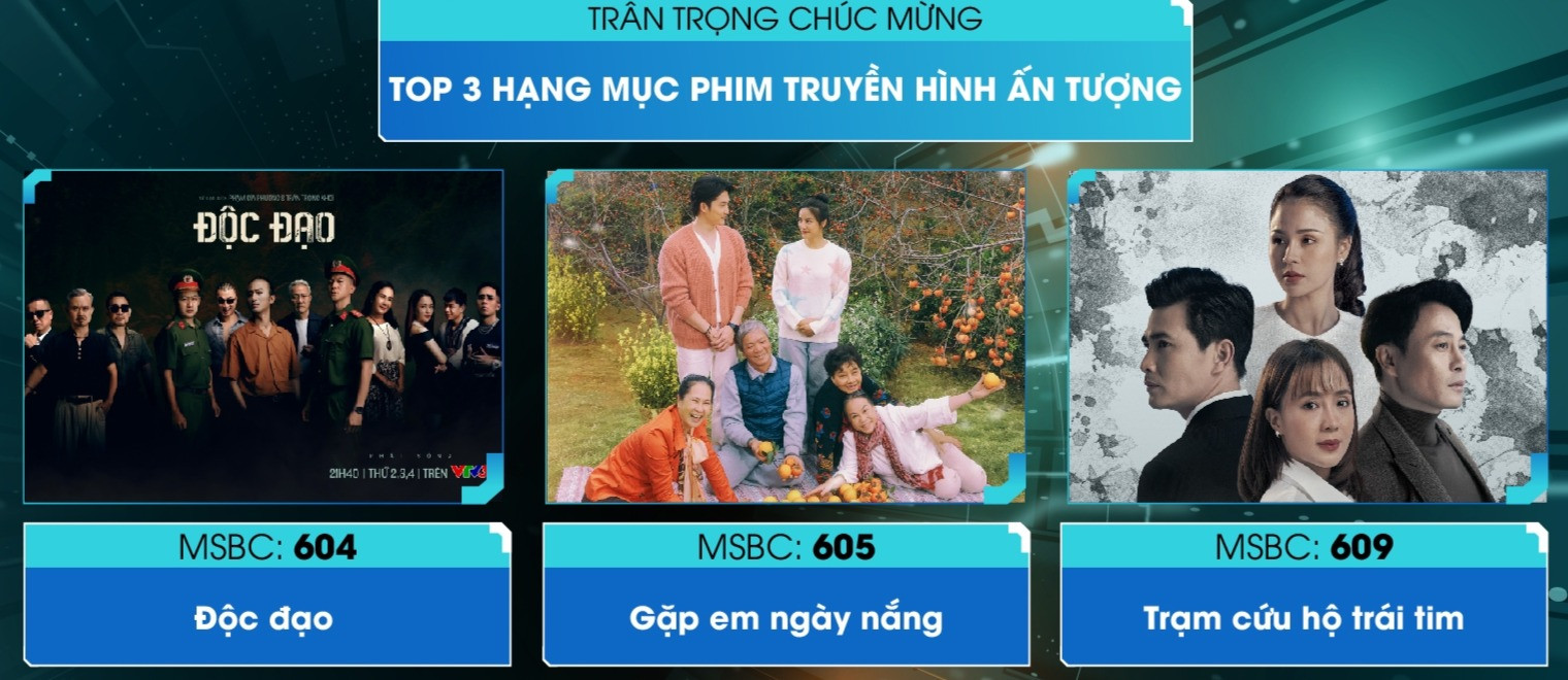 Phim truyền hình ấn tượng.jpg