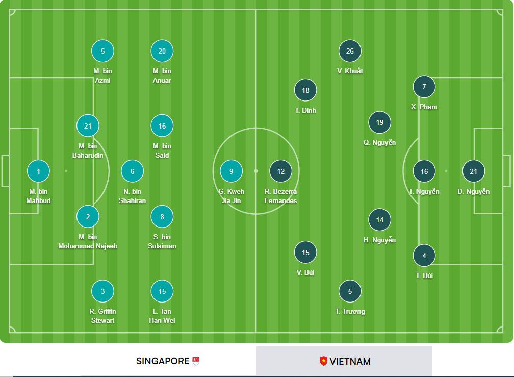 Singapore vs Viet Nam 5.jpeg