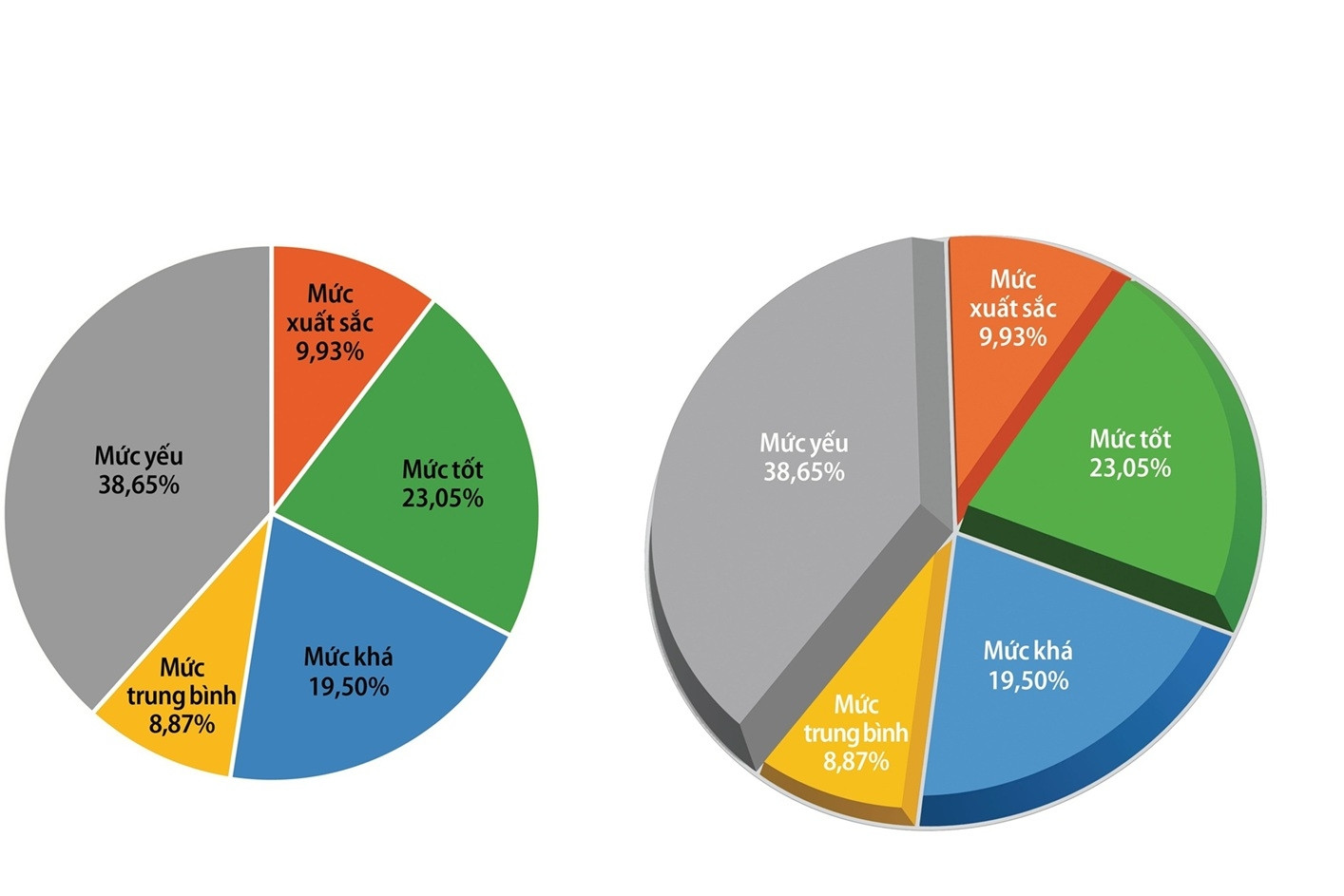 Chính sách nổi trội làm ‘bà đỡ’ cho sự phát triển của báo chí