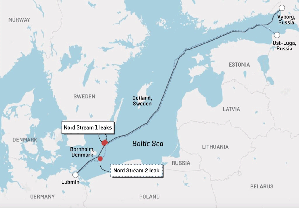 NordStream Foreign Policy.gif