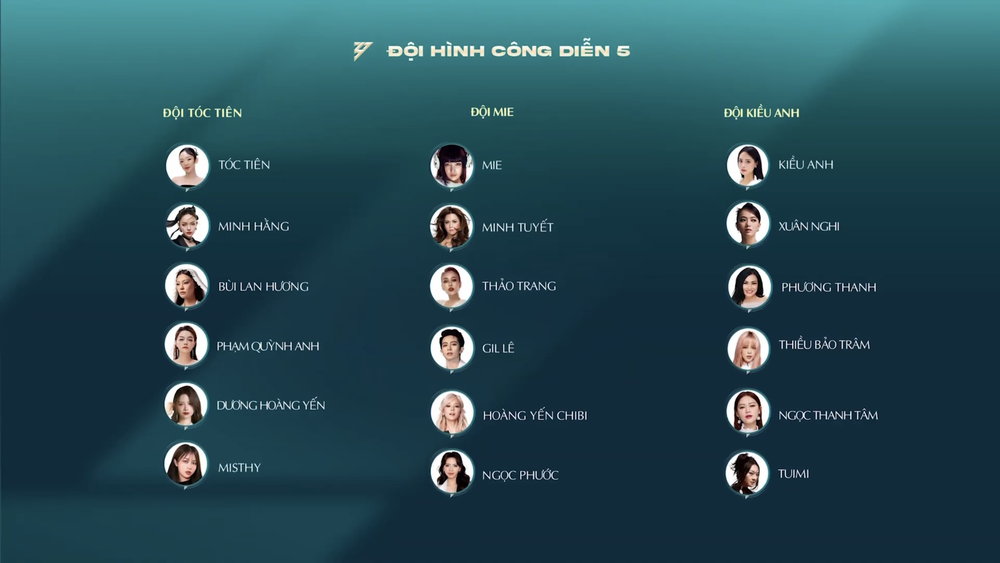 ĐỘI HÌNH CÔNG DIỄN 5.png