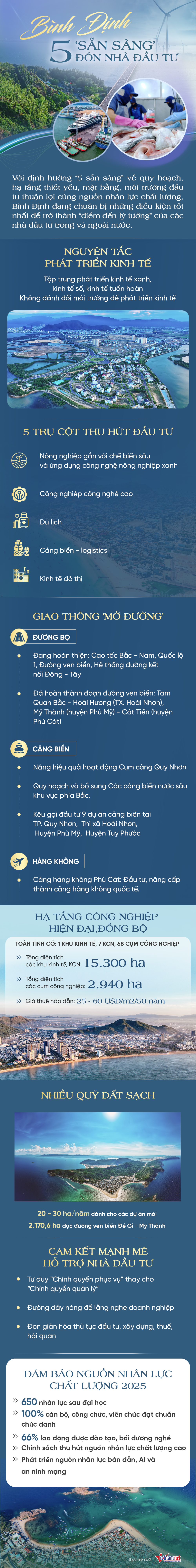 binhdinh5.png