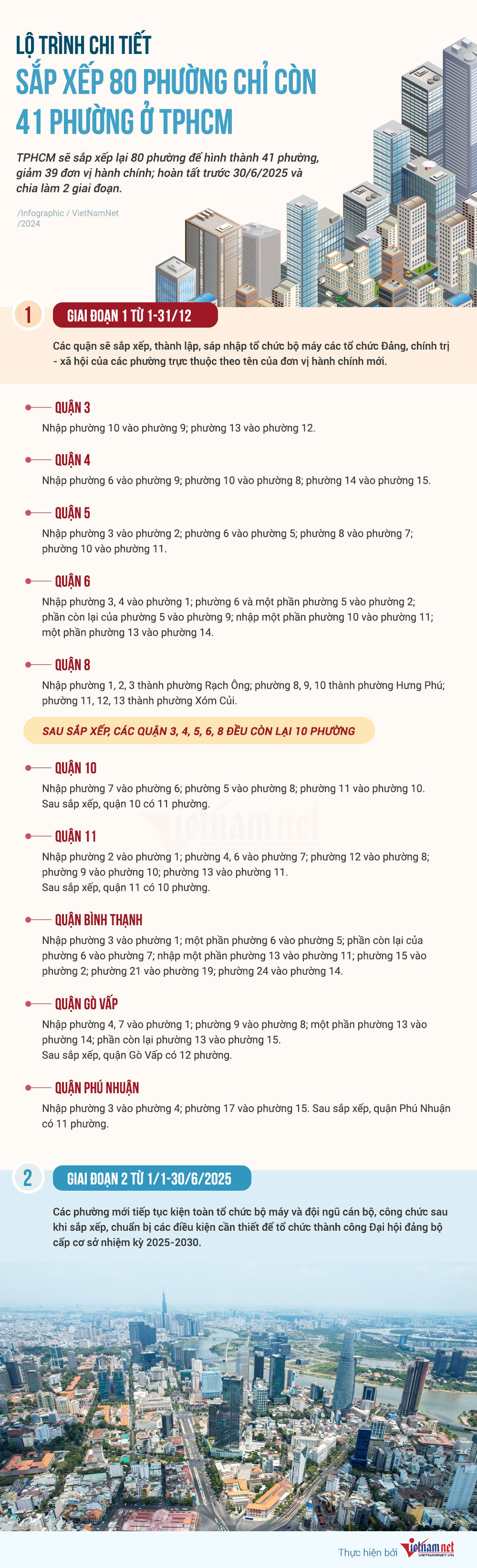 Lotrinh_sapxep (1).jpg