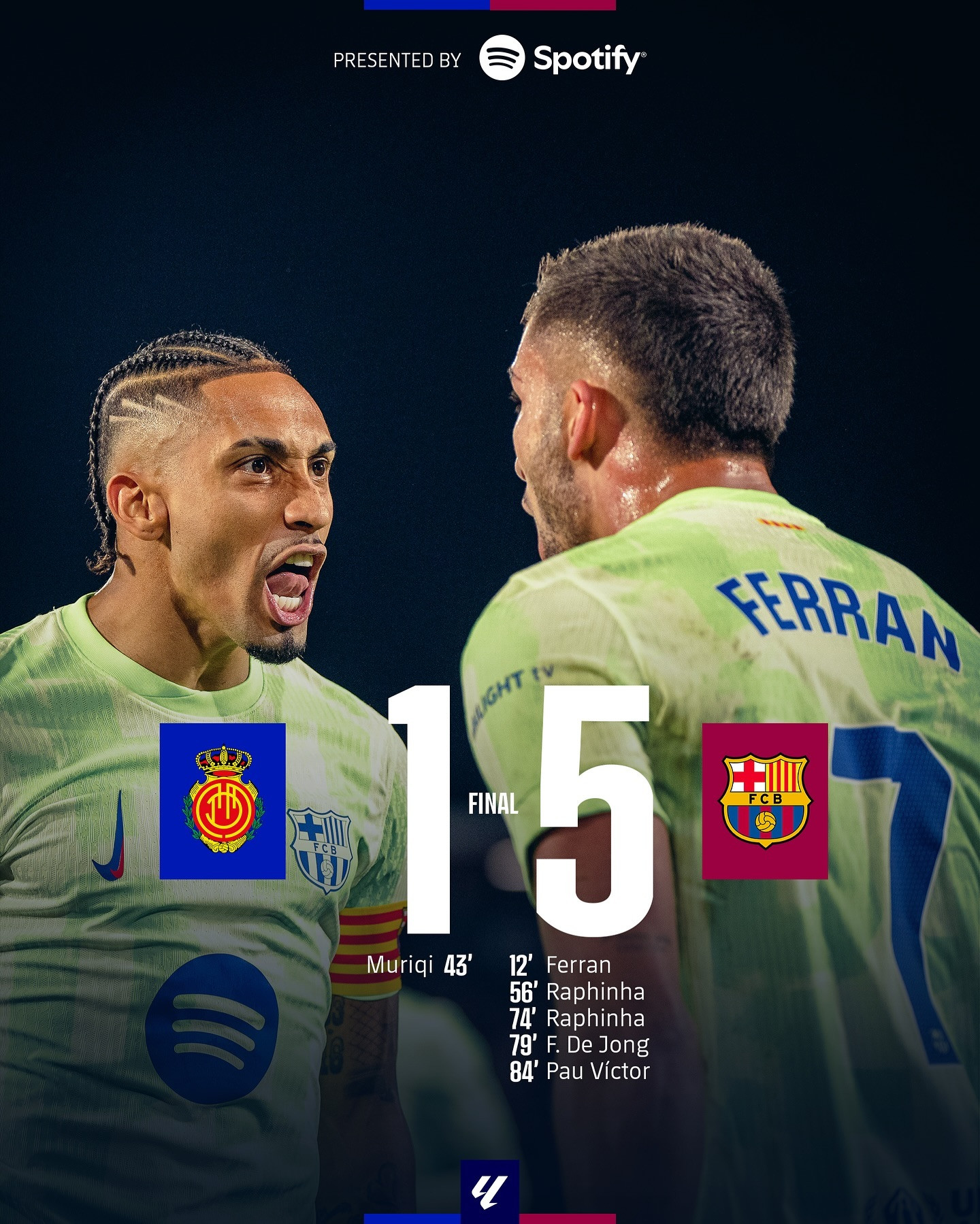 Đại thắng '5 sao', Barca tìm lại nụ cười Mallorca vs Barca 1.jpg