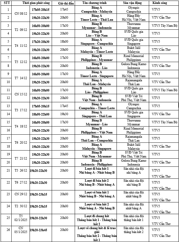 aff cup 2024.jpg