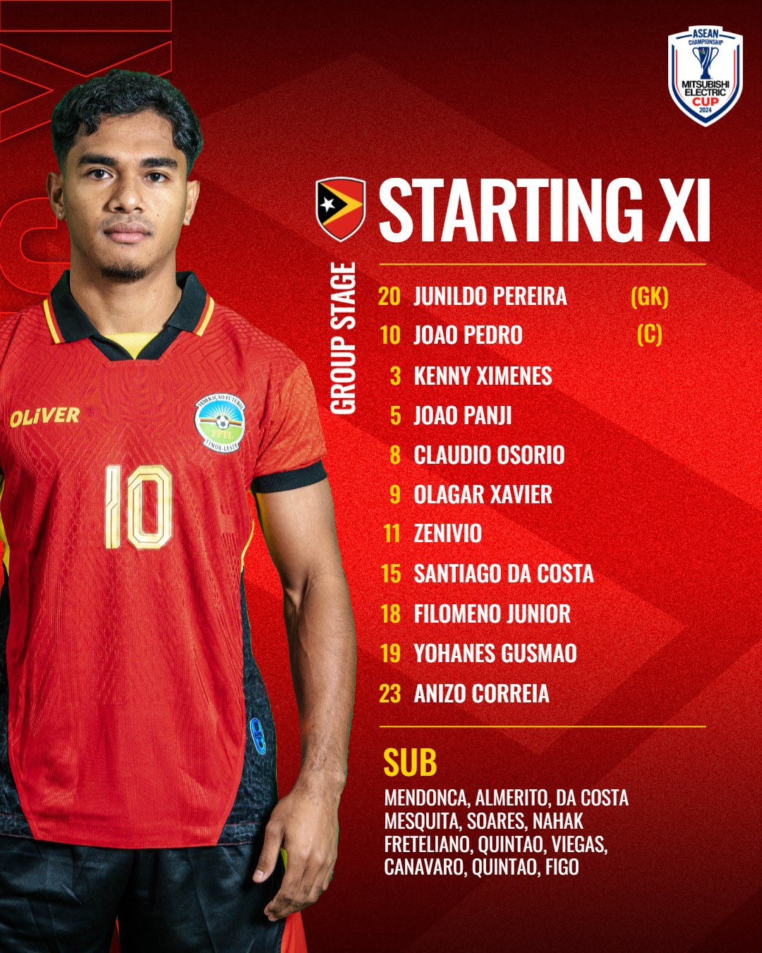 Dong Timo doi hinh.jpg