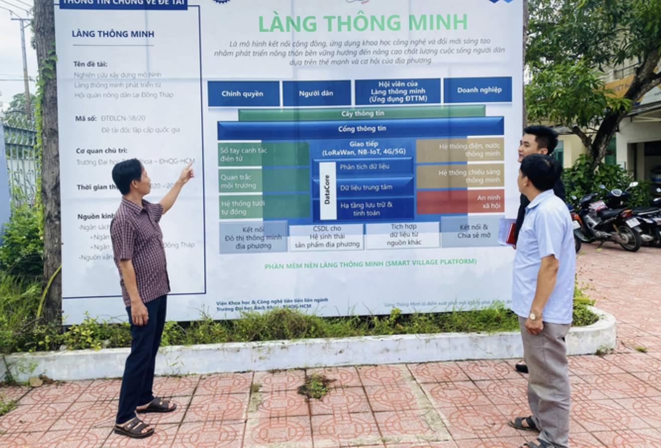 Xã thương mại điện tử, làng thông minh ở Đồng Tháp