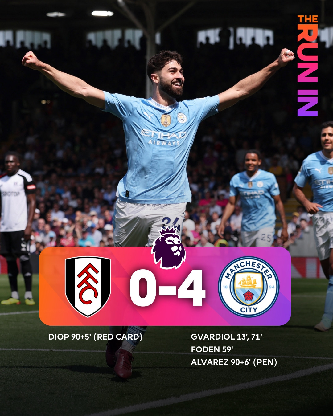 Fulham 0-4 Man City