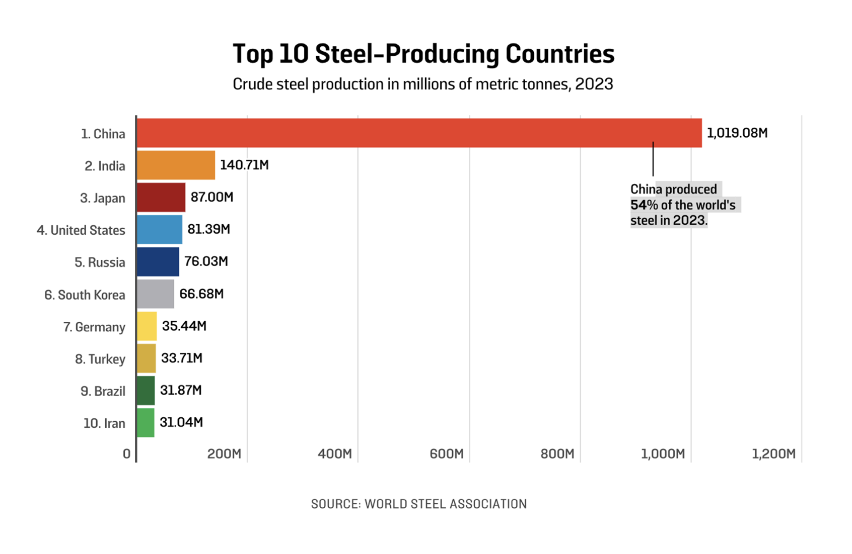 Screenshot 2024 05 17 at 19.00.12.png