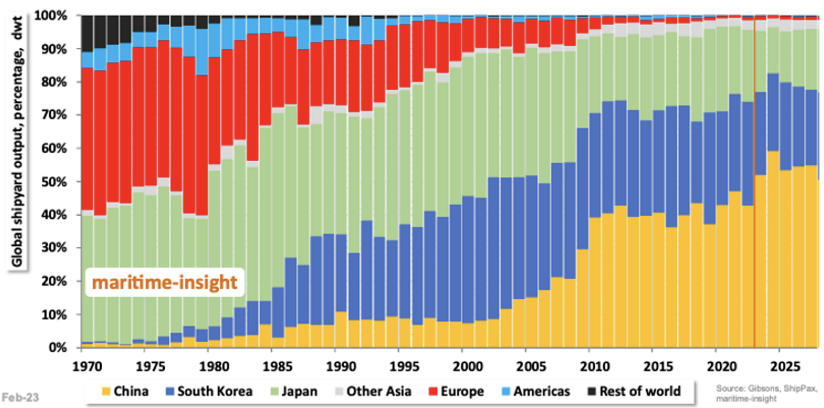 Screenshot 2024 05 17 at 19.07.16.png