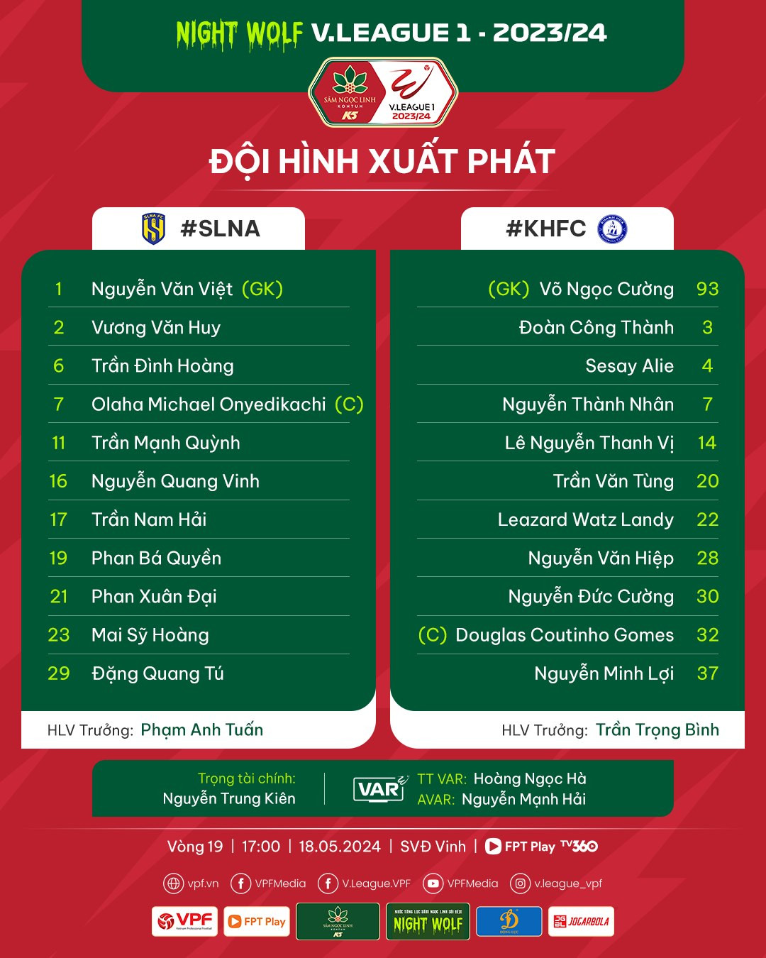 SLNA Khanh Hoa doi hinh.jpg