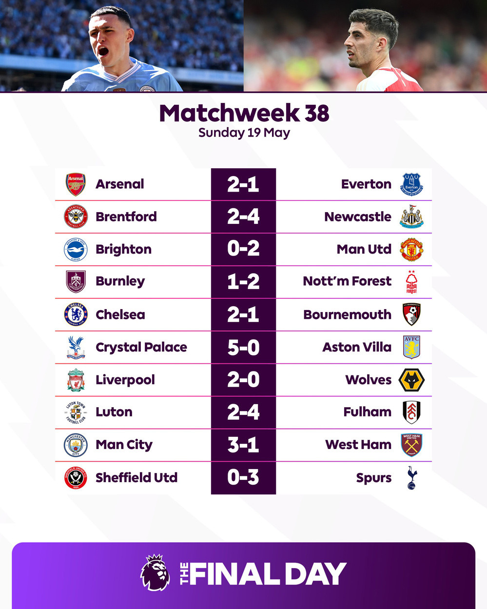 Mu Brighton