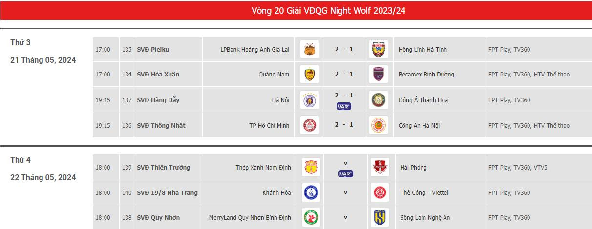 bang xep hang vleague 2023.2024 1.jpg