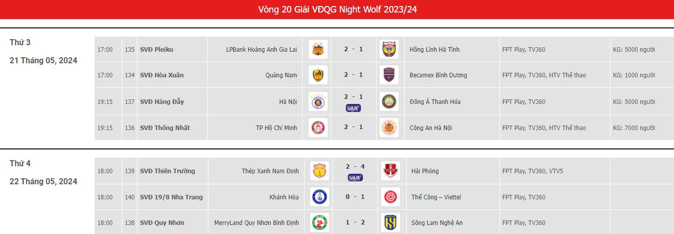 lich thi dau vong 20 vleague.jpeg