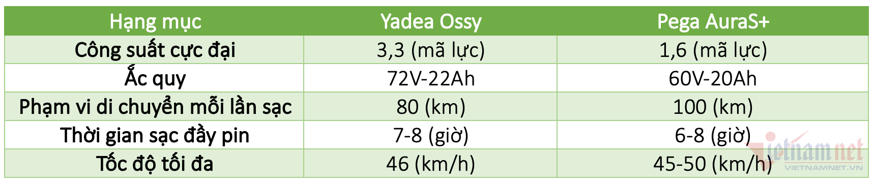 W-Ảnh màn hình 2024 05 22 lúc 23.31.07.png