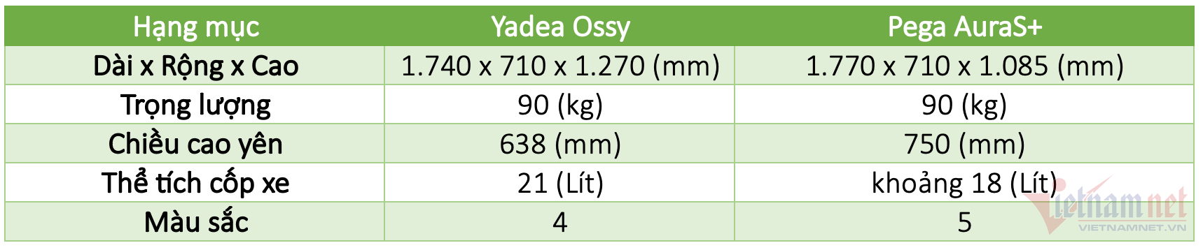 W-Ảnh màn hình 2024 05 22 lúc 23.31.16.png