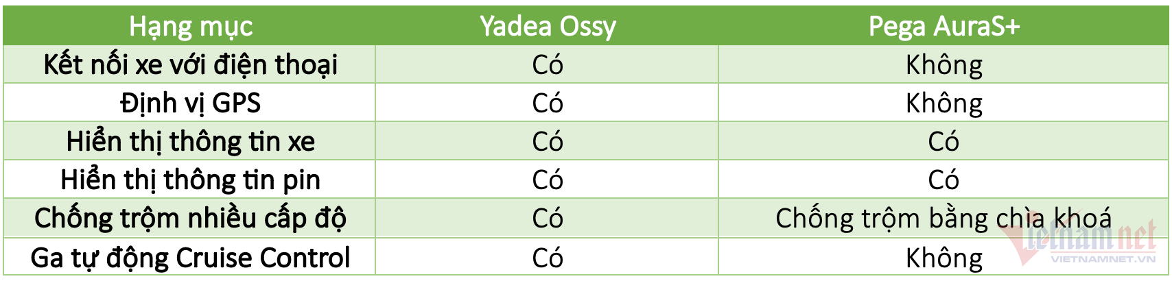 W-Ảnh màn hình 2024 05 22 lúc 23.31.23.png