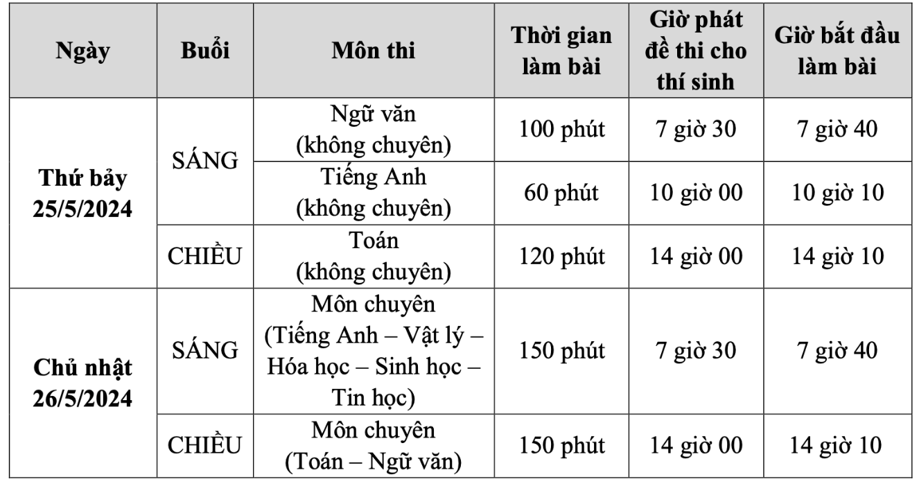 Ảnh màn hình 2024 05 25 lúc 06.46.58.png