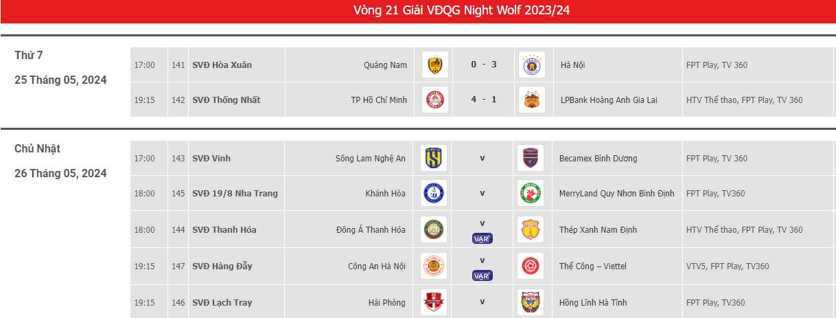 lich thi dau vong 21 vleague.jpeg