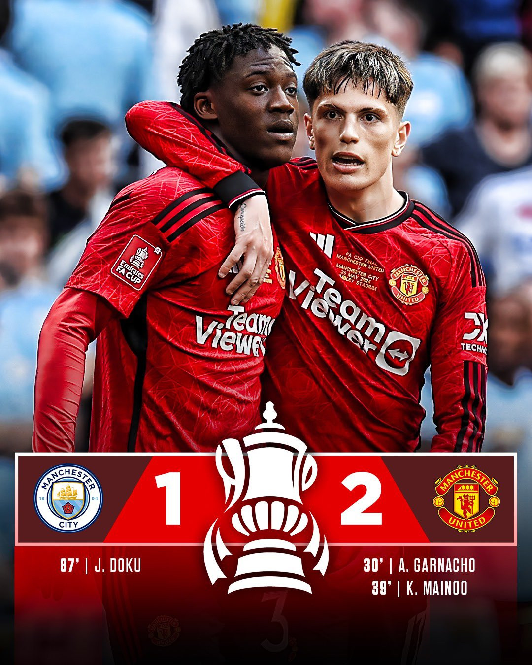 MU 2-1 Man City