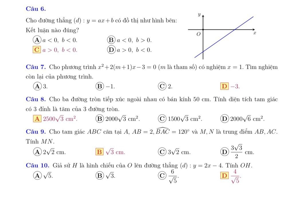 Kỳ thi vào lớp 10 Trường Phổ thông Năng khiếu: Đề Toán khó hơn năm trước, điểm trung bình dự kiến giảm