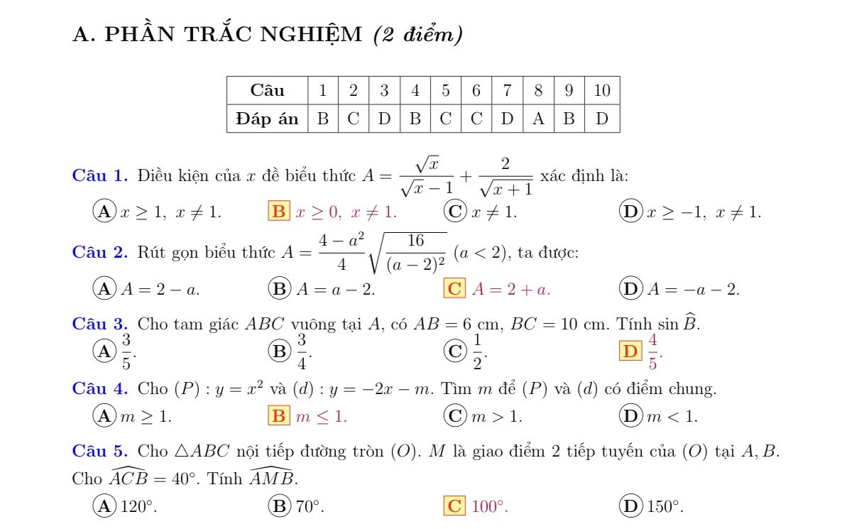 Kỳ thi vào lớp 10 Trường Phổ thông Năng khiếu: Đề Toán khó hơn năm trước, điểm trung bình dự kiến giảm