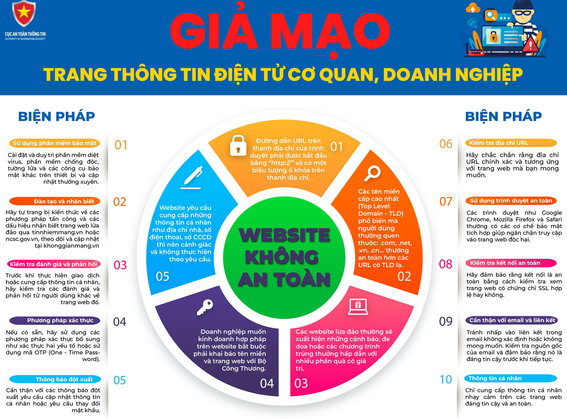 gia mao website co quan to chuc 1 1.jpg