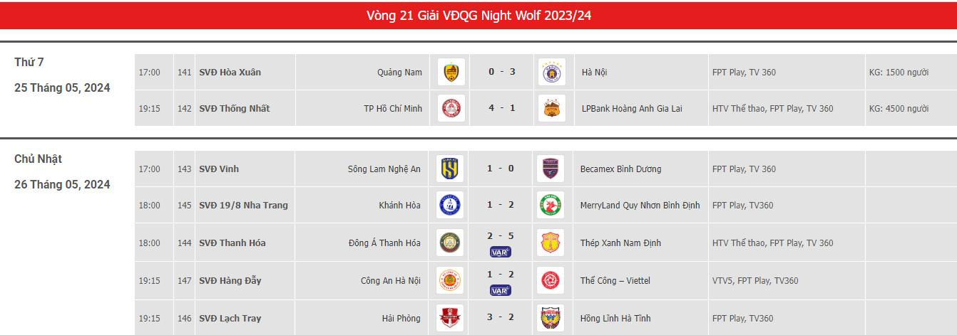 lich thi dau vong 21 vleague.jpeg