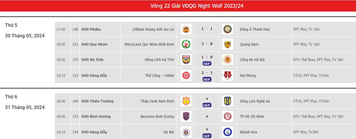 lich thi dau vong 22 vlegue.jpg