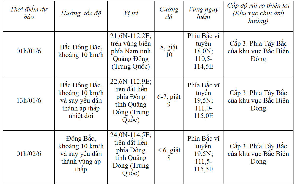 bao so 1.jpg