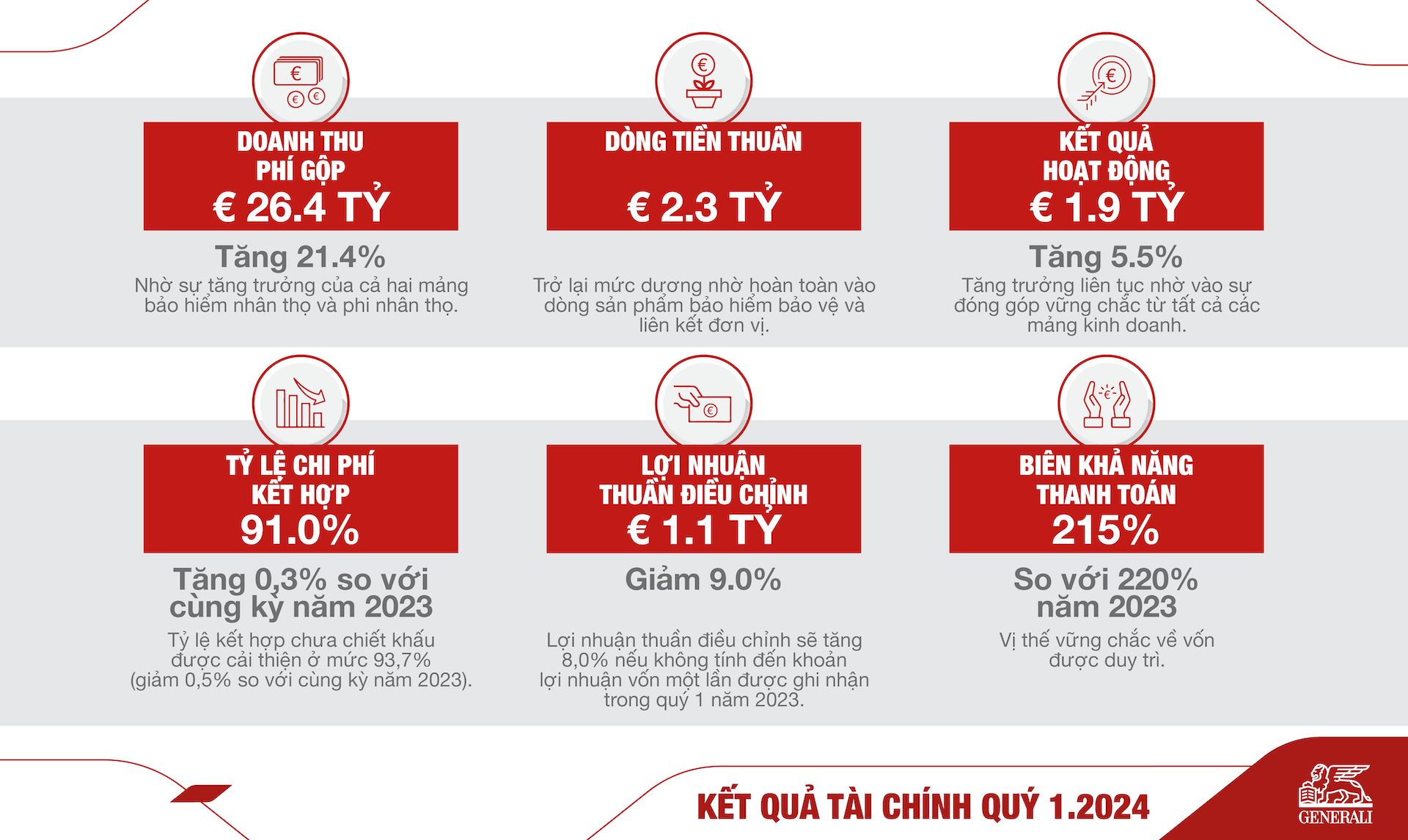 GG_FR_NewVisual_Slide (Viet).png