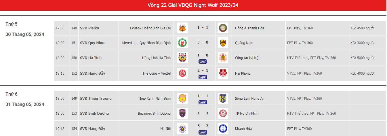 lich thi dau vong 22 vlegue.jpg