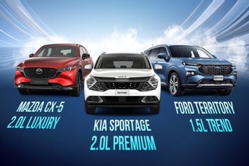 SUV giá dưới 800 triệu đồng: Chọn Mazda CX-5, Ford Territory hay KIA Sportage?