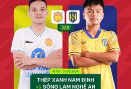 Trực tiếp bóng đá Nam Định 0-0 SLNA: Tuấn Anh đá chính