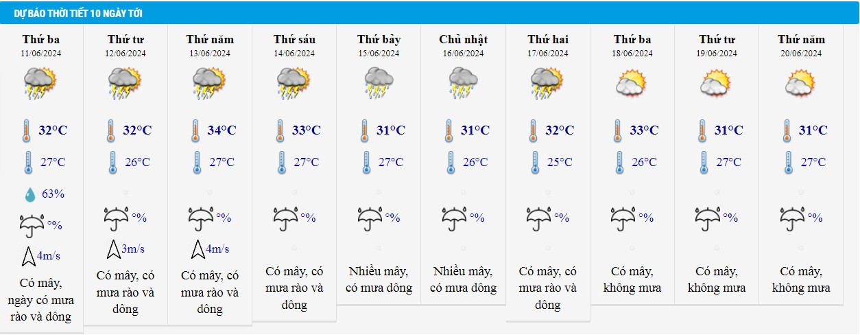 thoi tiet tphcm 11 6.jpg