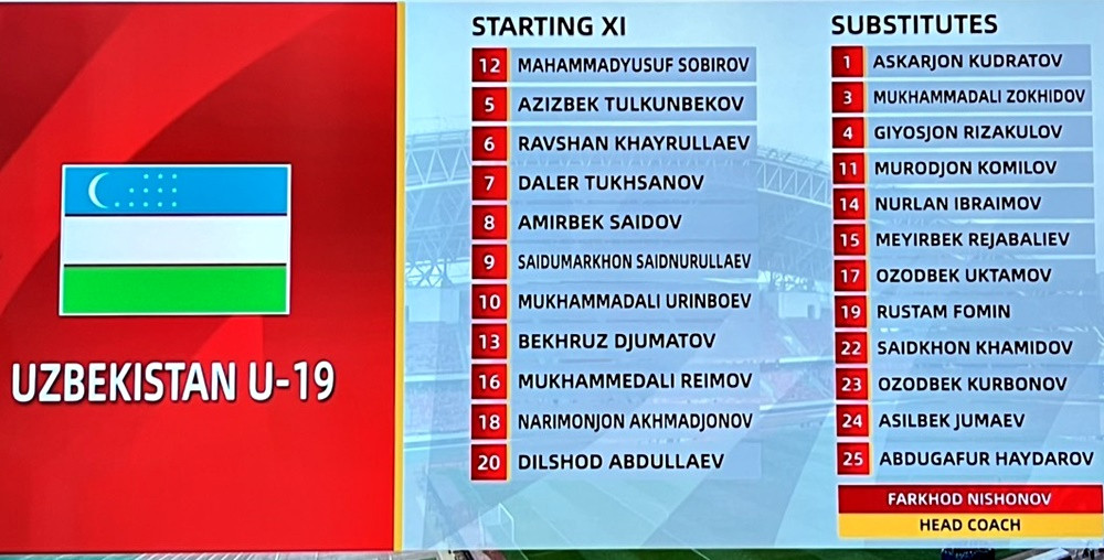 U19 Viet Nam vs U19 Uzbekistan 1.jpg