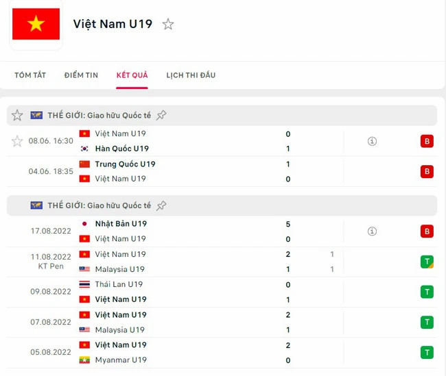 U19 Viet Nam vs U19 Uzbekistan.jpg