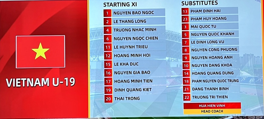 U19 Viet Nam vs U19 Uzbekistan 4.jpg