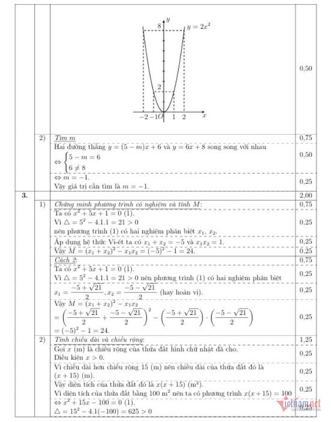 W-đáp án môn toán lớp 10 4.jpg