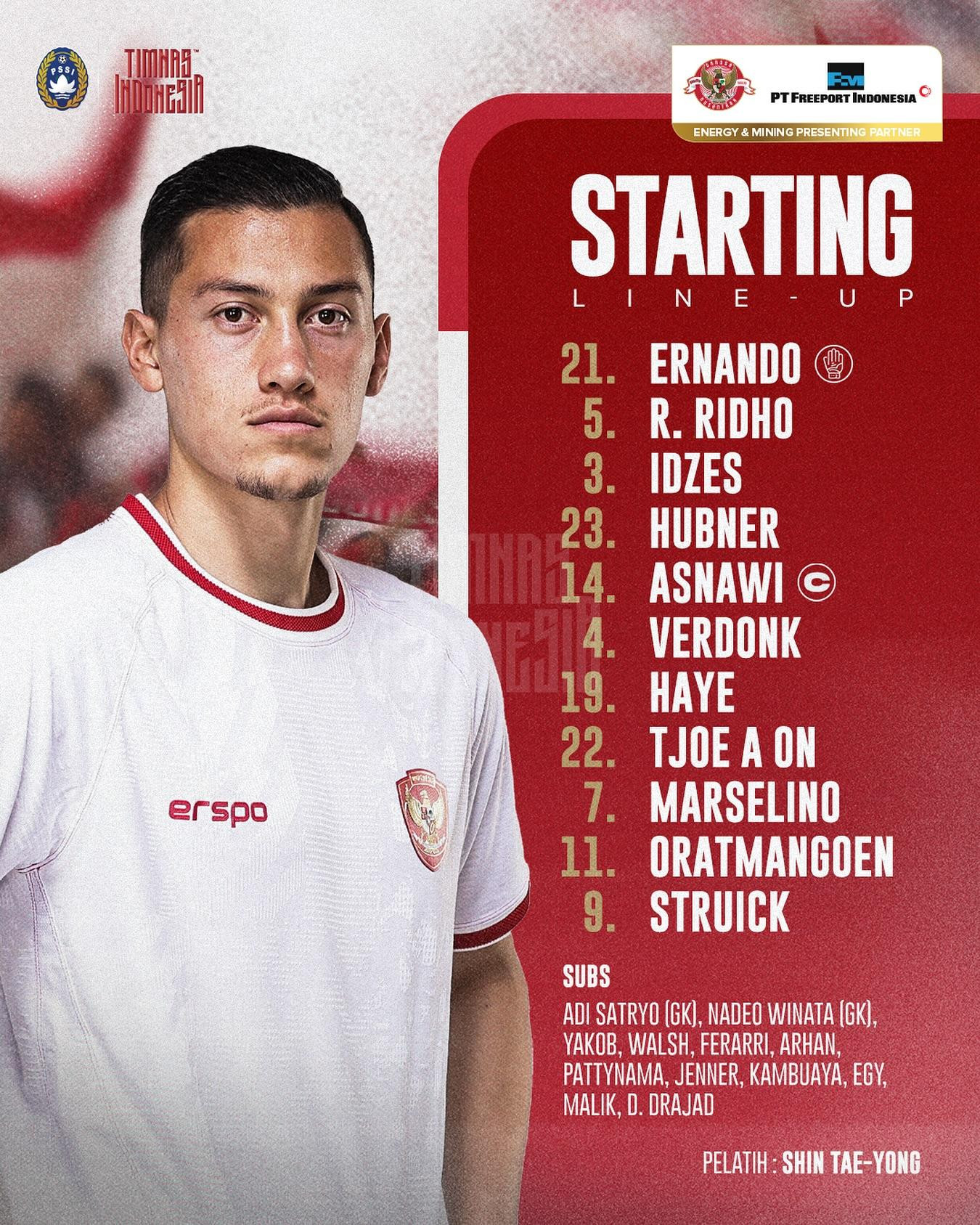 doi hinh indonesia.jpg