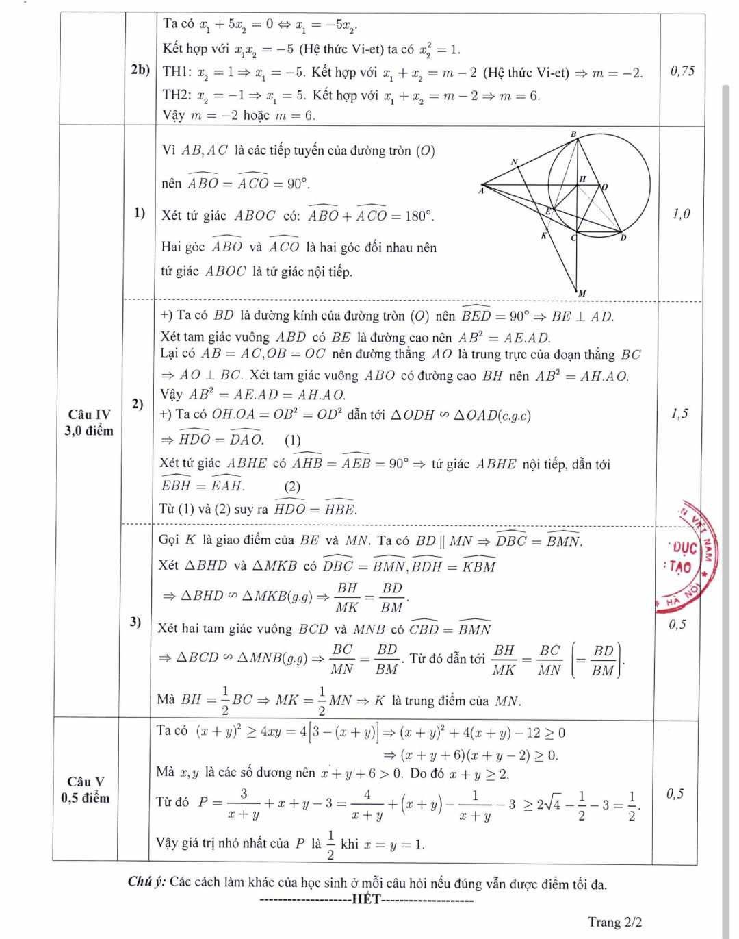 Anh 2 7cec2436 96d6 44bb 8f87 38d98959b2c8.jpg