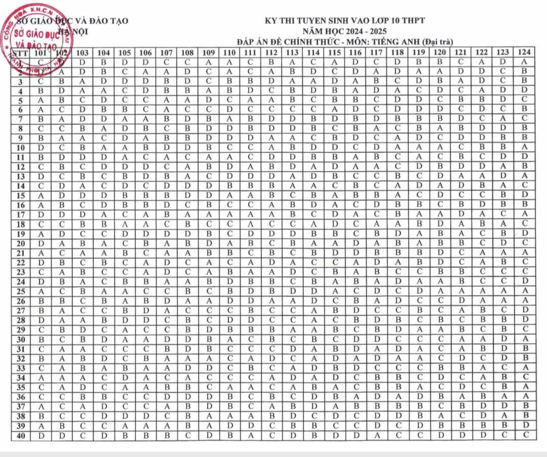 Anh 4b3b753f 532e 4539 ba47 1afba23706de.jpg