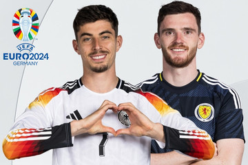 Nhận định bóng đá Đức vs Scotland: Tưng bừng ra quân