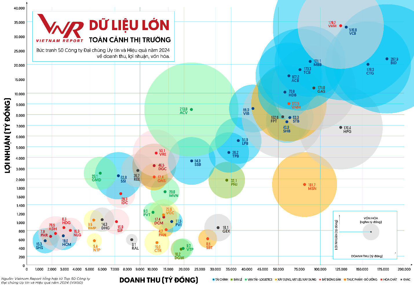Vietnam Report 1.png
