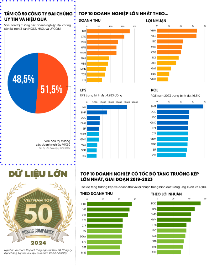 Vietnam Report 3.png
