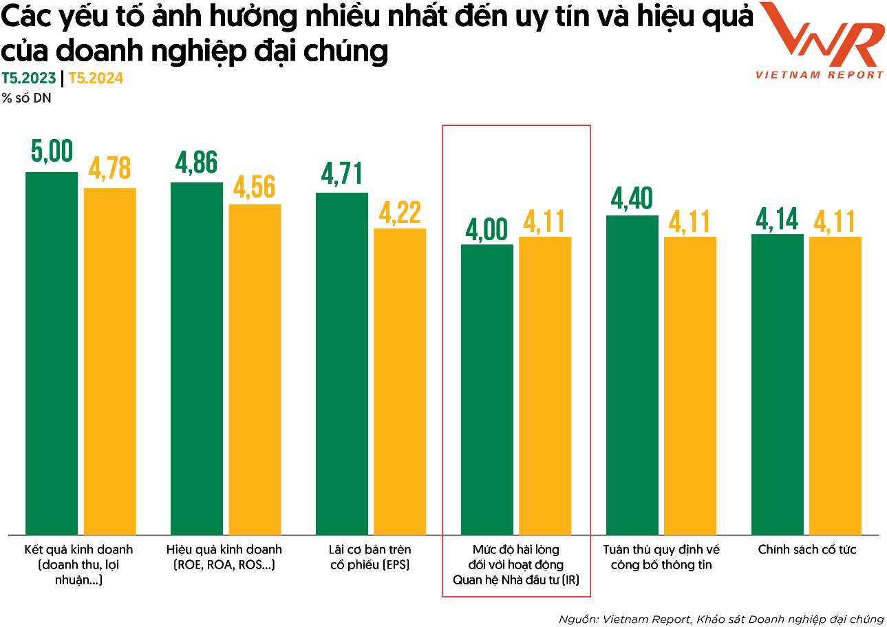 Vietnam Report 4.png