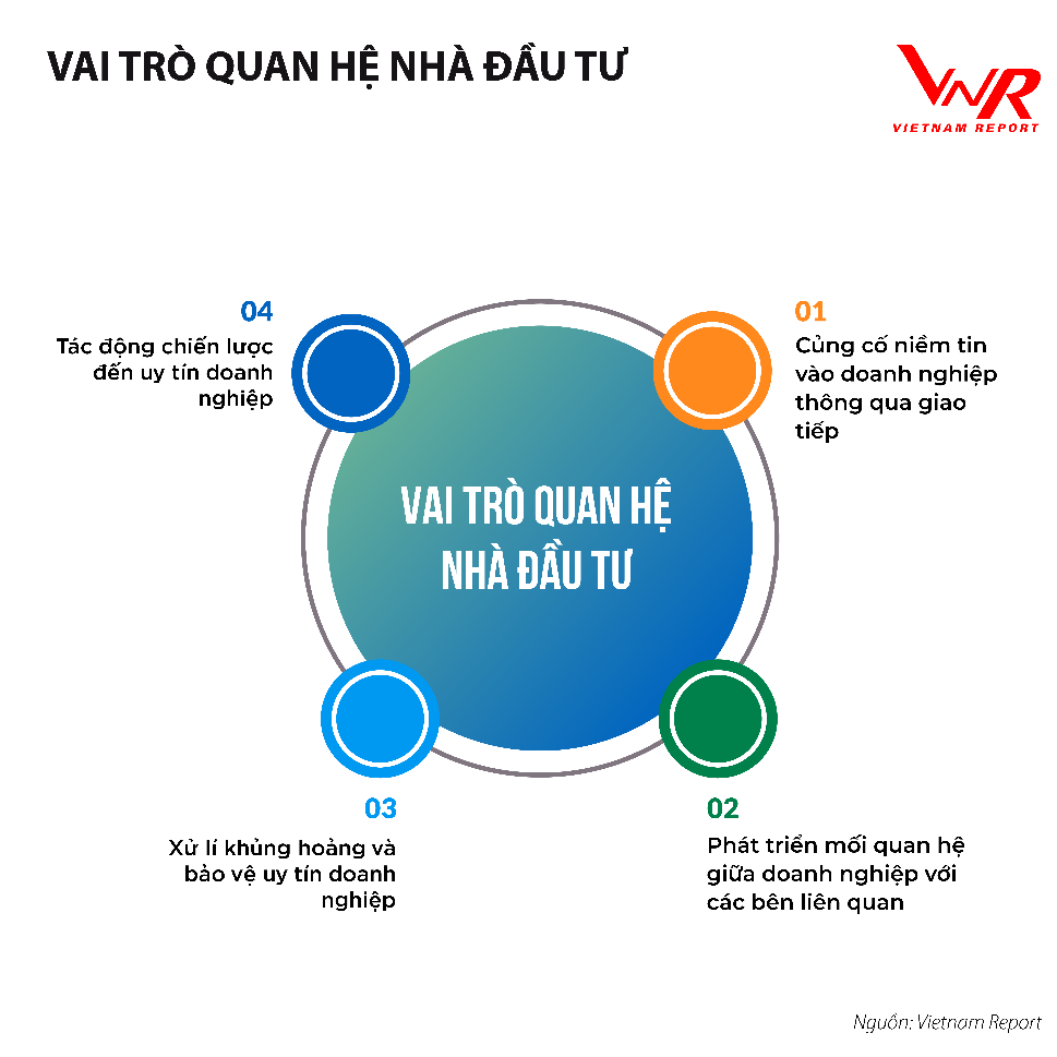 Vietnam Report 5.png