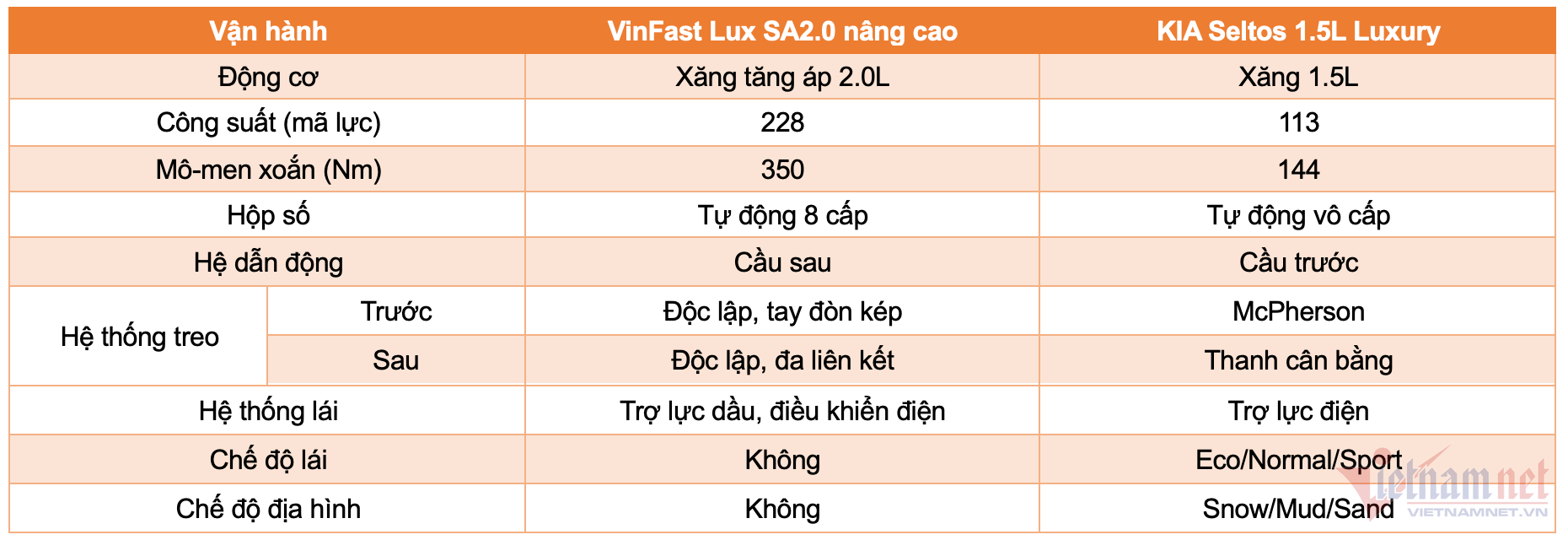W-van hanh.png